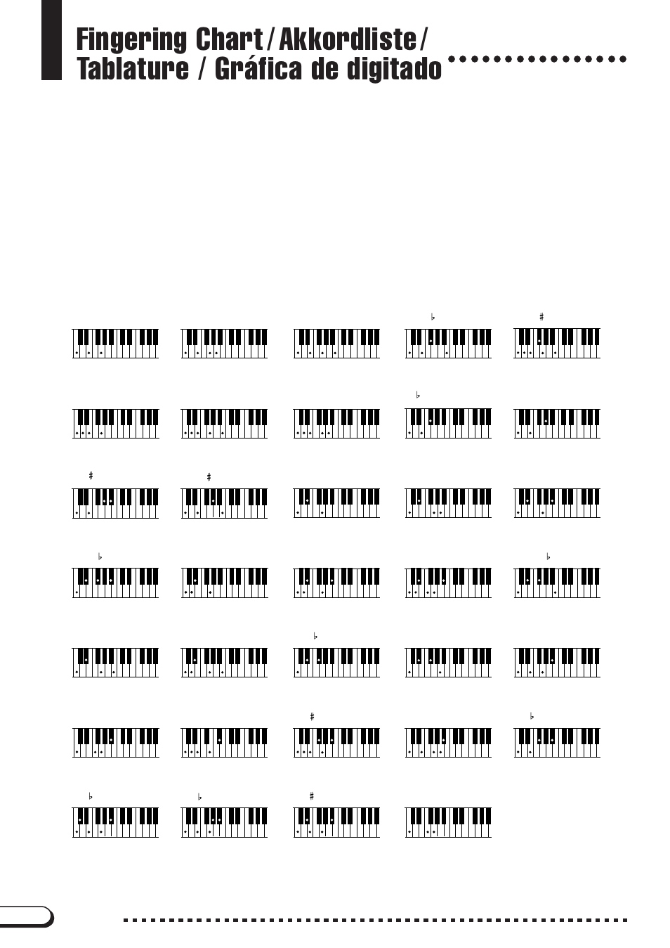 Fingering chart, Akkordliste, Tablature / gráfica de digitado | Yamaha CVP-200 User Manual | Page 58 / 75