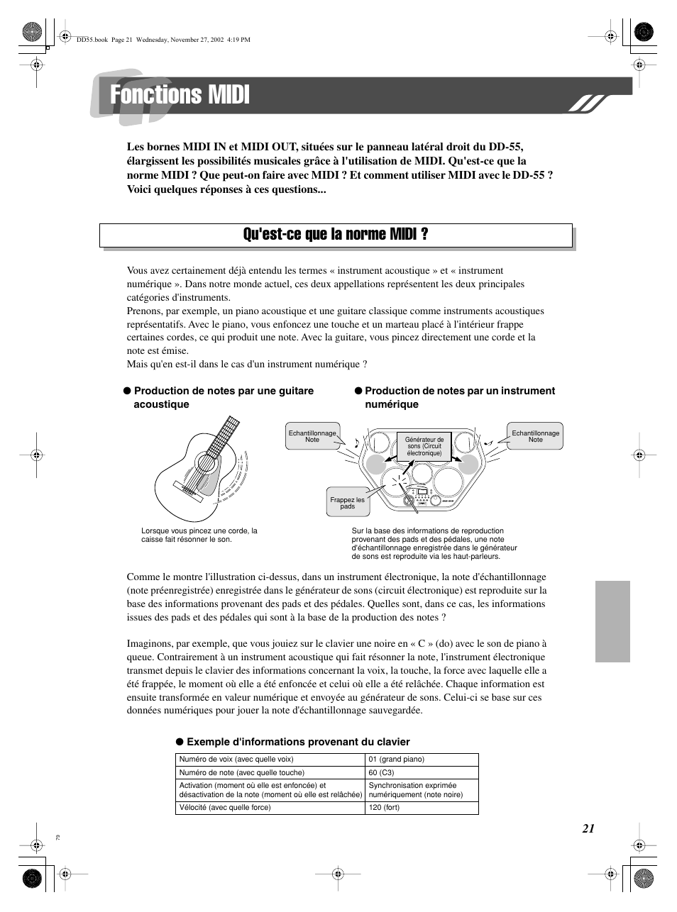 Fonctions midi, Qu'est-ce que la norme midi | Yamaha DRUM PW DD-55C User Manual | Page 21 / 46