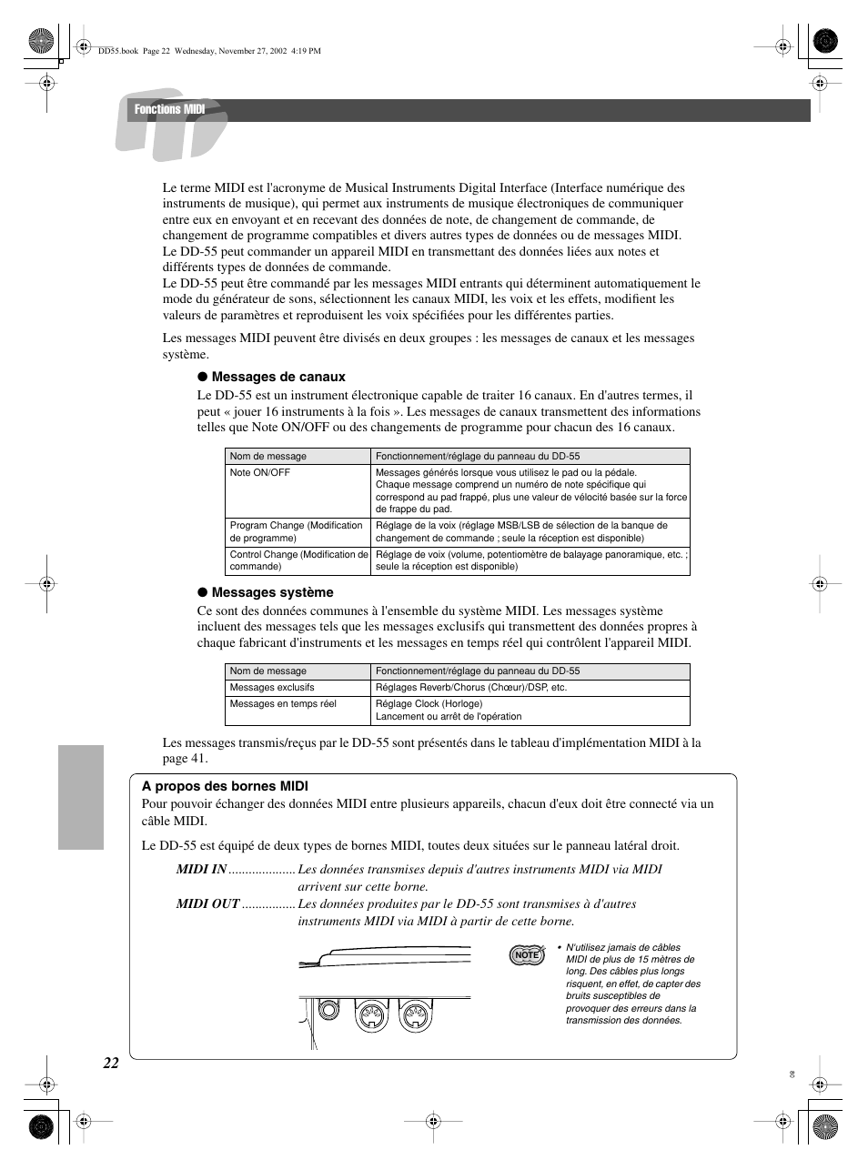 Yamaha DRUM PW DD-55C User Manual | Page 22 / 46