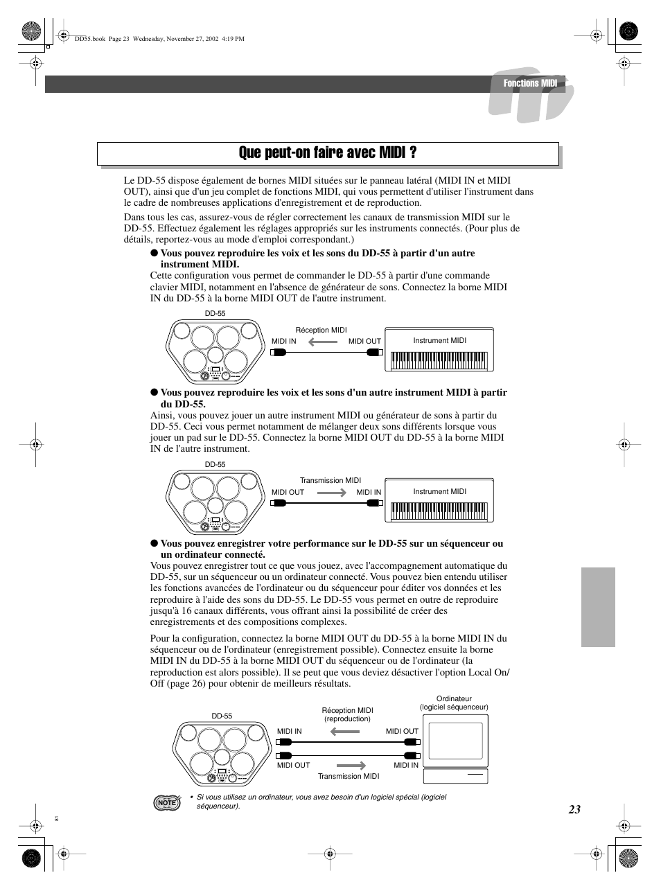Que peut-on faire avec midi | Yamaha DRUM PW DD-55C User Manual | Page 23 / 46