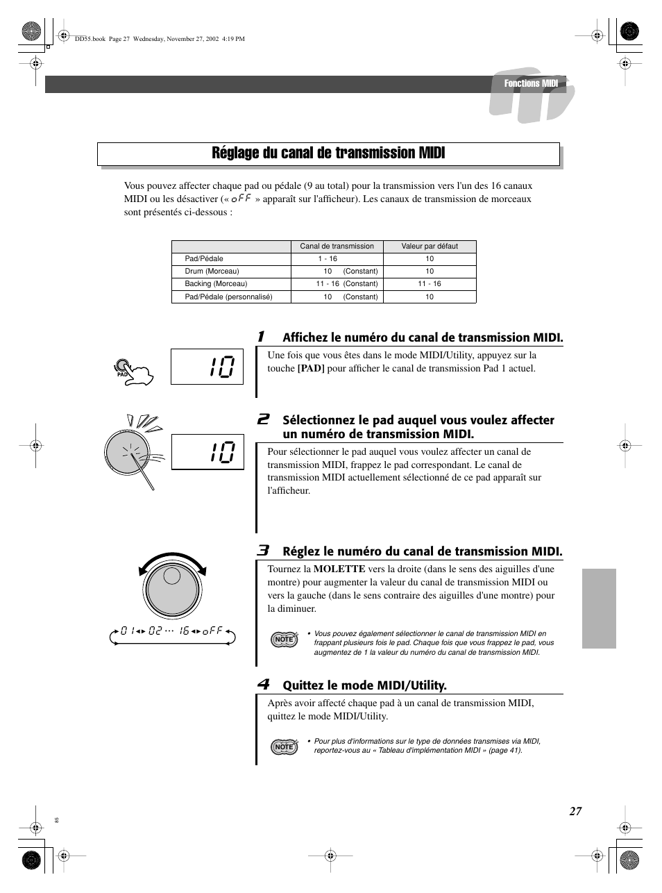 Réglage du canal de transmission midi | Yamaha DRUM PW DD-55C User Manual | Page 27 / 46