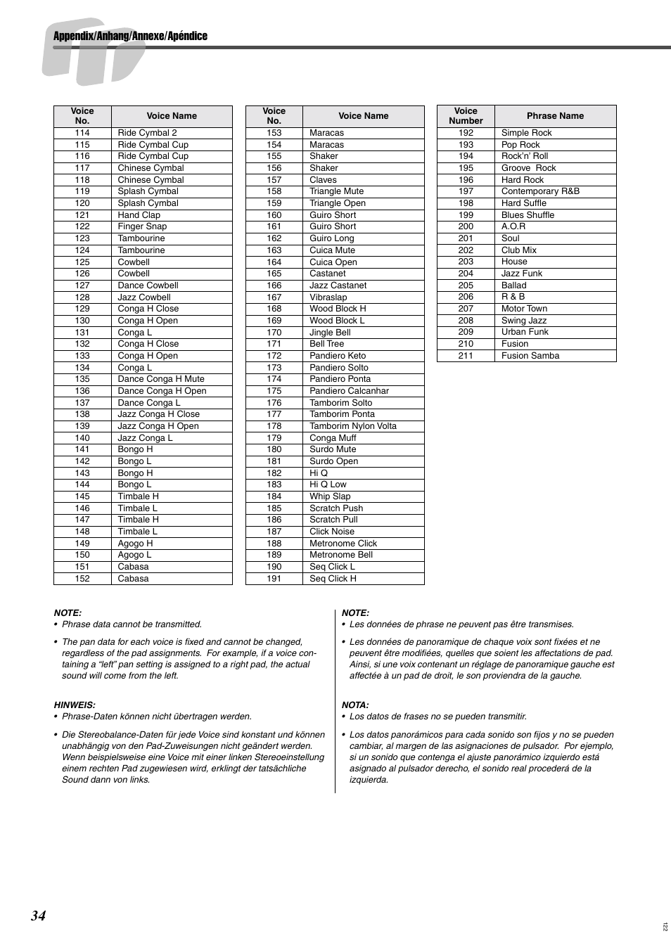 Appendix/anhang/annexe/apéndice | Yamaha DRUM PW DD-55C User Manual | Page 34 / 46