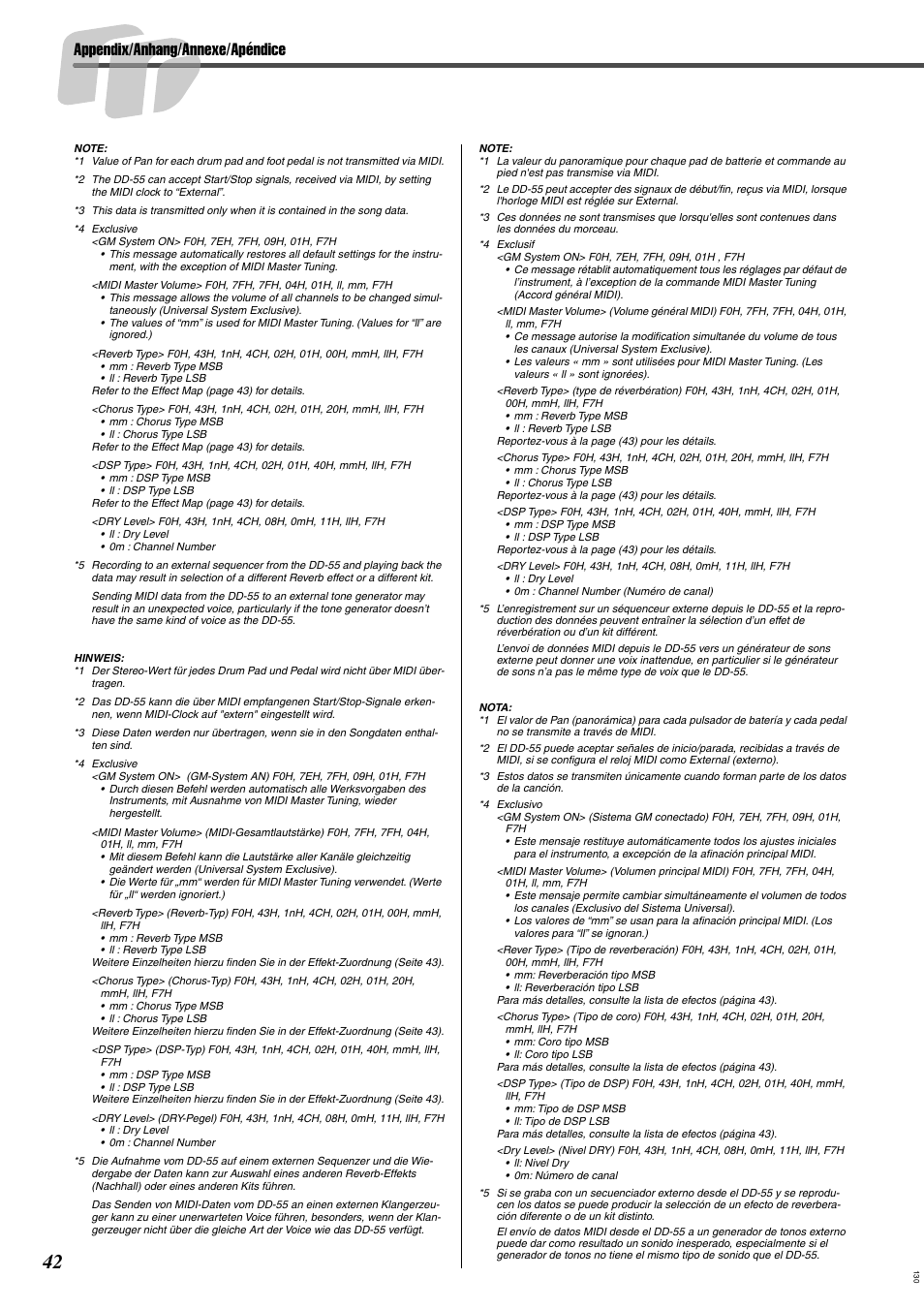 Appendix/anhang/annexe/apéndice | Yamaha DRUM PW DD-55C User Manual | Page 42 / 46