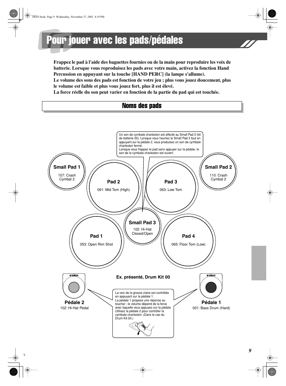 Pour jouer avec les pads/pédales, Noms des pads | Yamaha DRUM PW DD-55C User Manual | Page 9 / 46