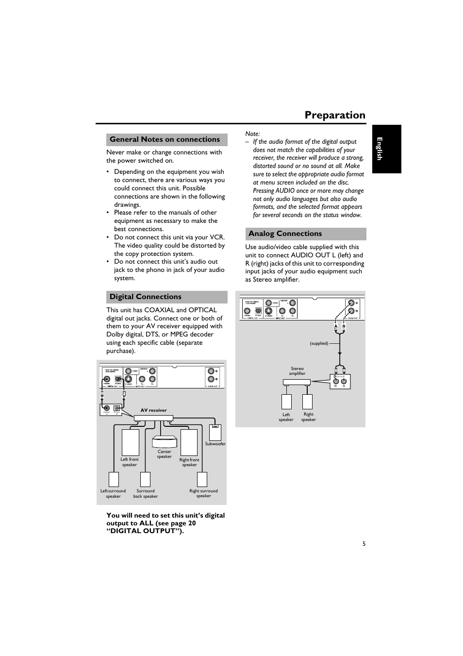 Preparation, General notes on connections, Digital connections | Analog connections, English | Yamaha DV-S5750 User Manual | Page 9 / 36