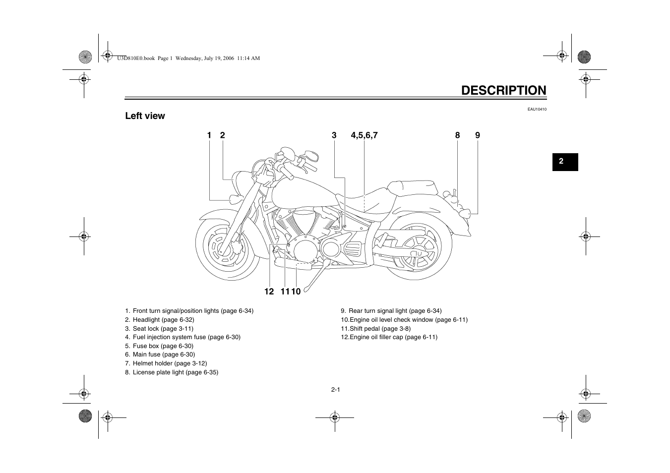 Chapter 2 description, Left view, Description | Left view -1 | Yamaha XVS13AW(C) User Manual | Page 15 / 97