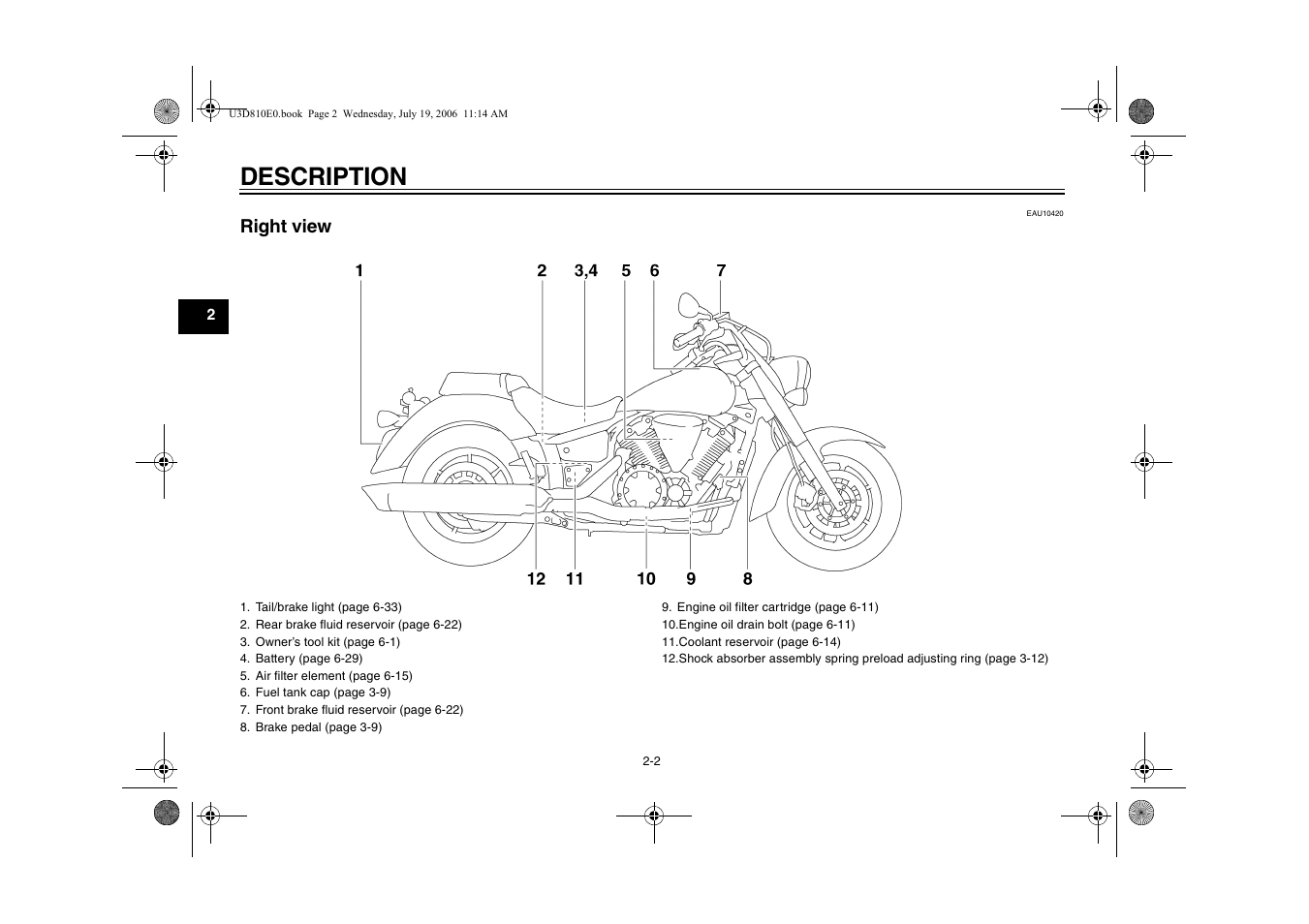 Right view, Right view -2, Description | Yamaha XVS13AW(C) User Manual | Page 16 / 97
