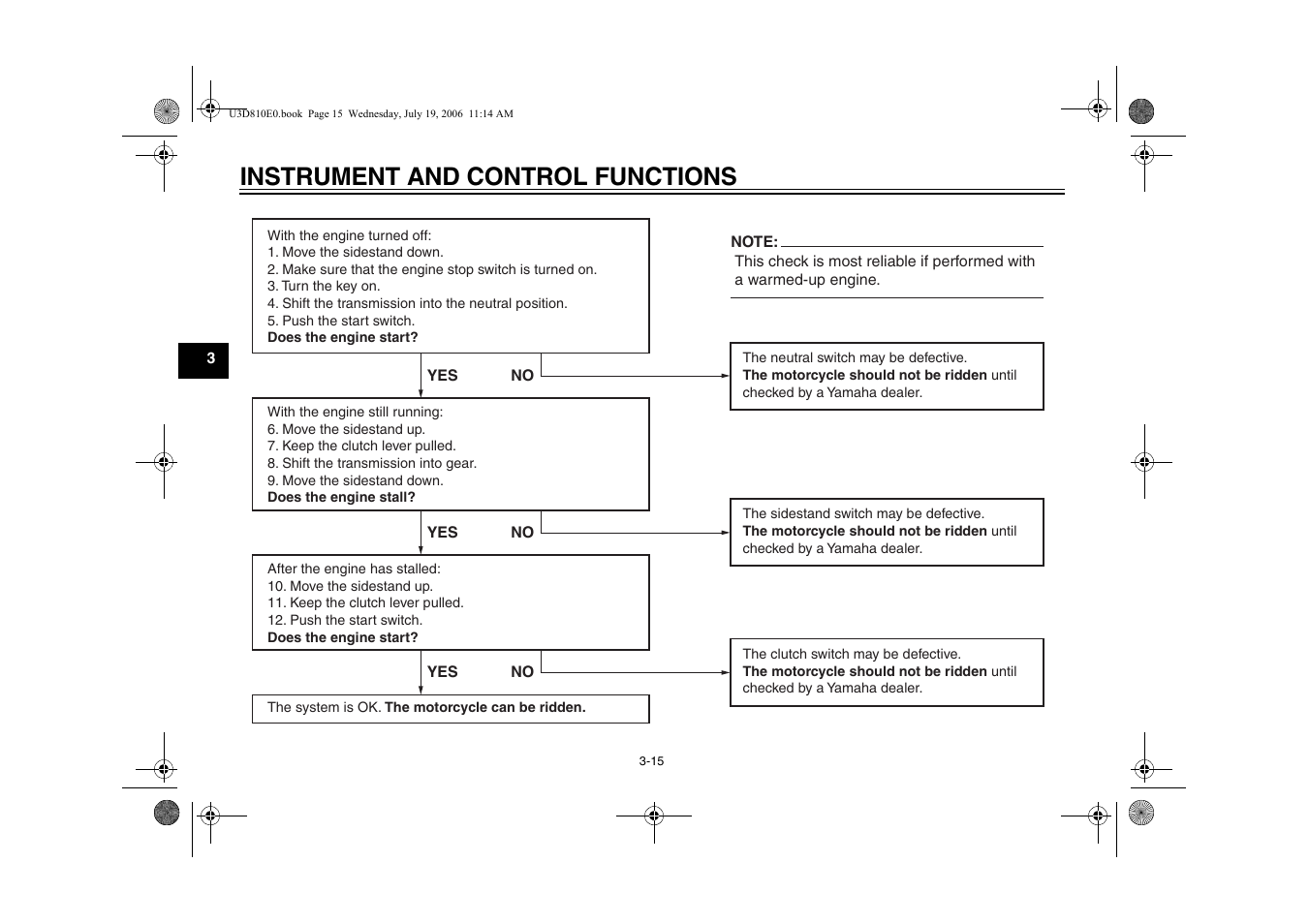 Instrument and control functions | Yamaha XVS13AW(C) User Manual | Page 32 / 97