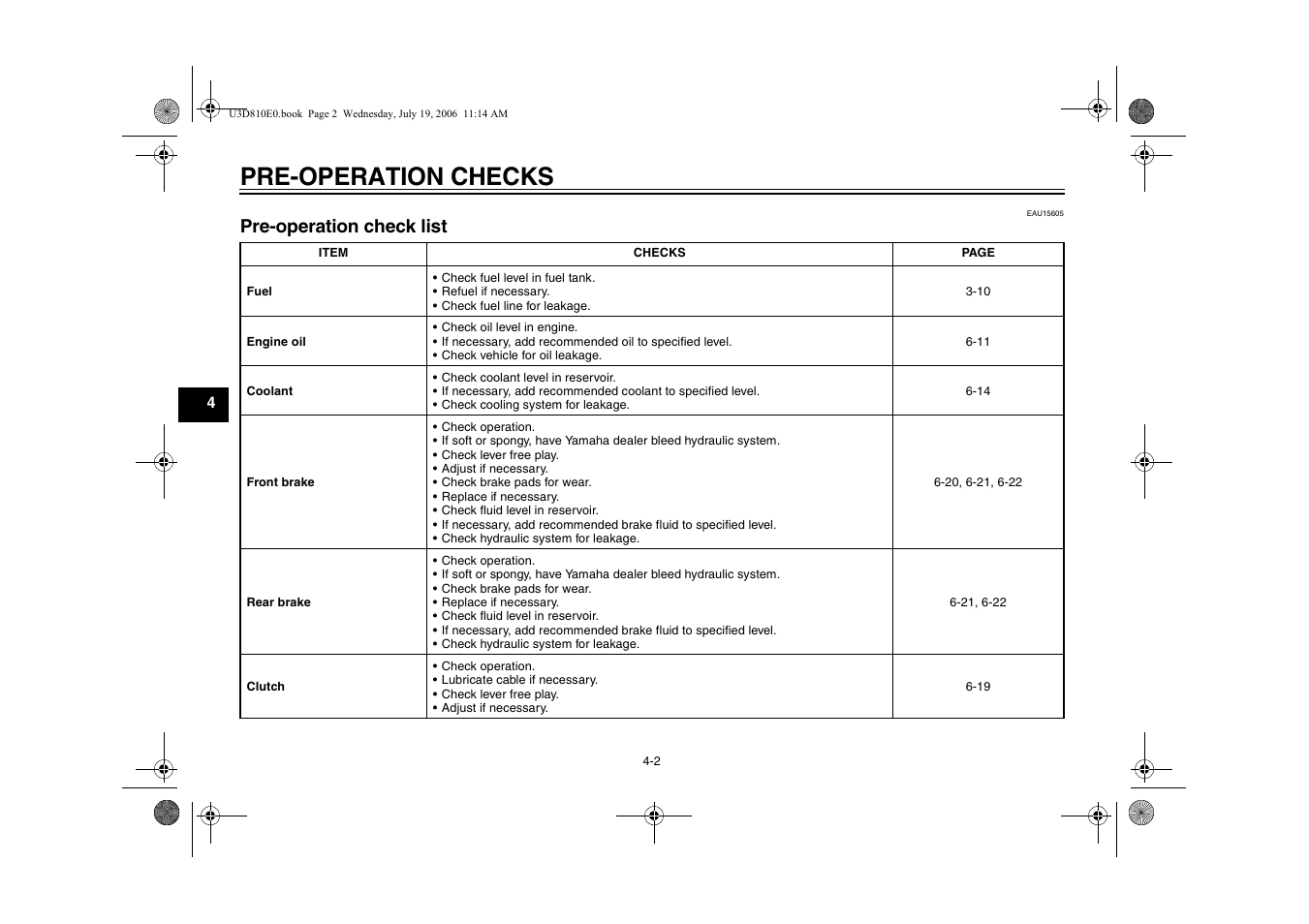 Pre-operation check list, Pre-operation check list -2, Pre-operation checks | Yamaha XVS13AW(C) User Manual | Page 34 / 97