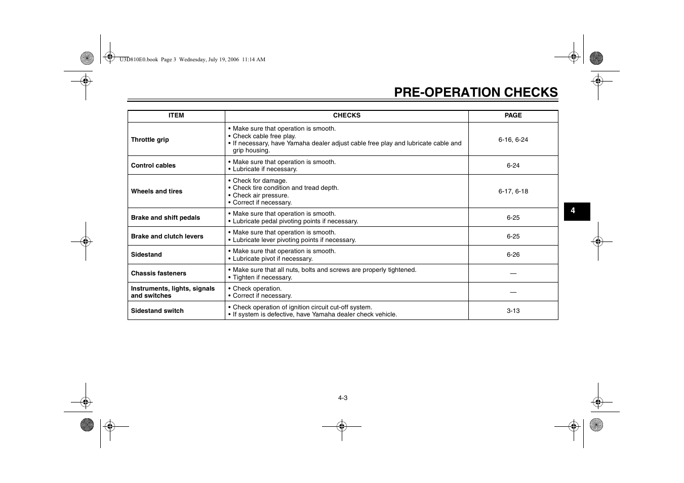 Pre-operation checks | Yamaha XVS13AW(C) User Manual | Page 35 / 97