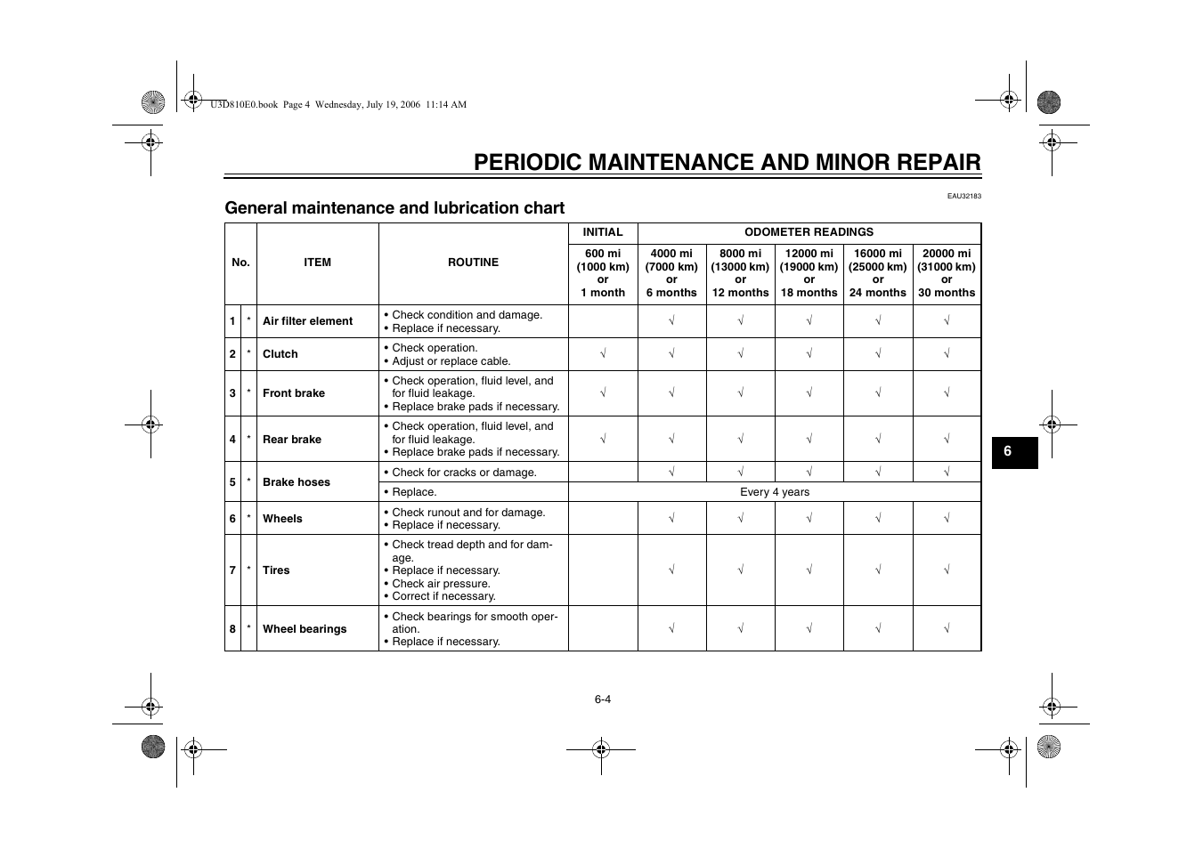 General maintenance and lubrication chart, General maintenance and, Lubrication chart -4 | Periodic maintenance and minor repair | Yamaha XVS13AW(C) User Manual | Page 43 / 97