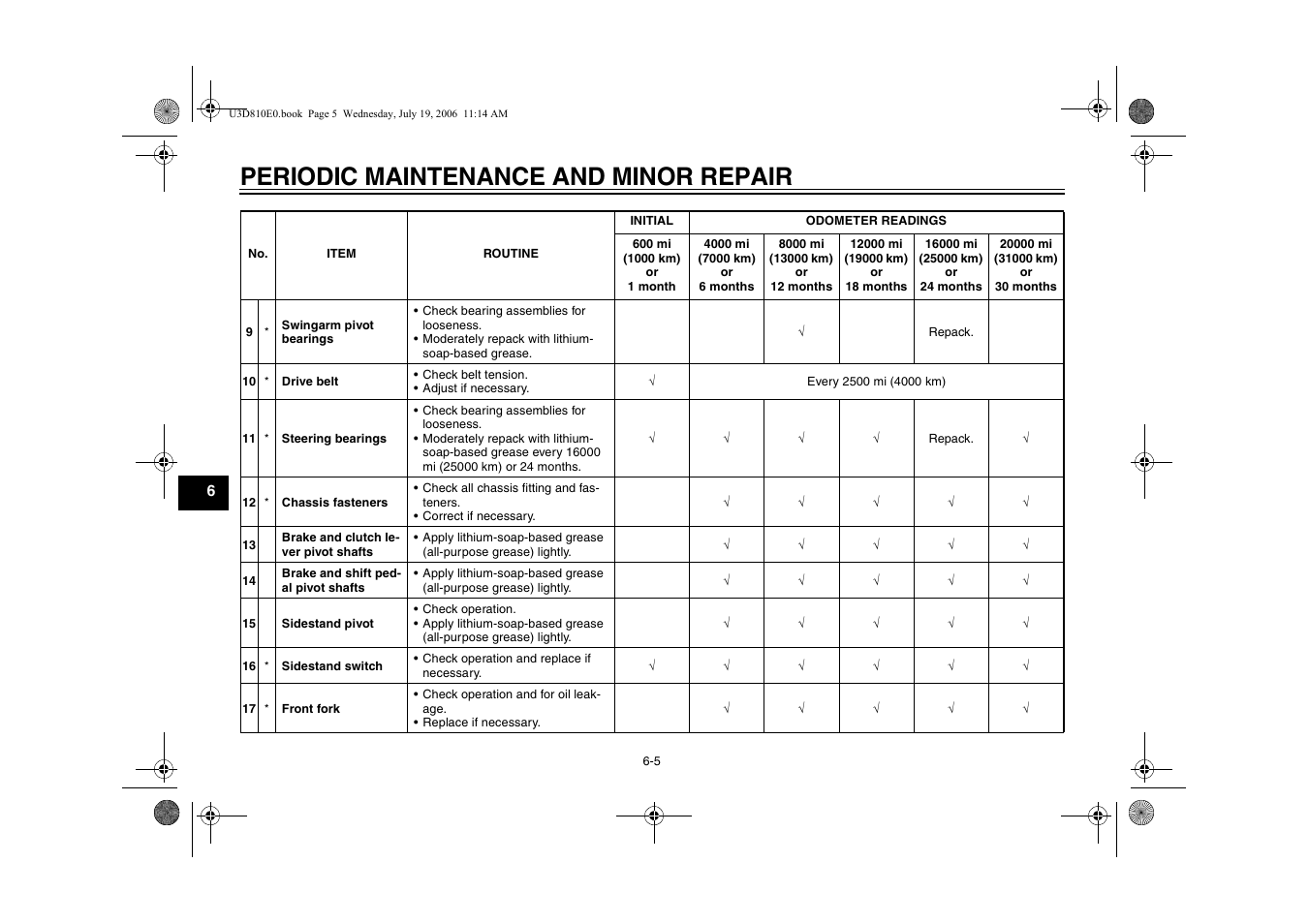 Periodic maintenance and minor repair | Yamaha XVS13AW(C) User Manual | Page 44 / 97