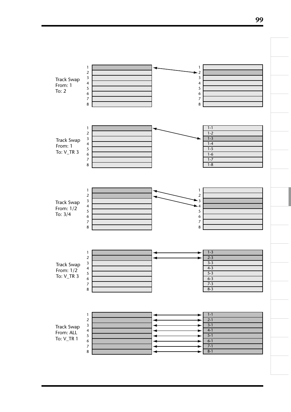 Yamaha D24 User Manual | Page 102 / 217