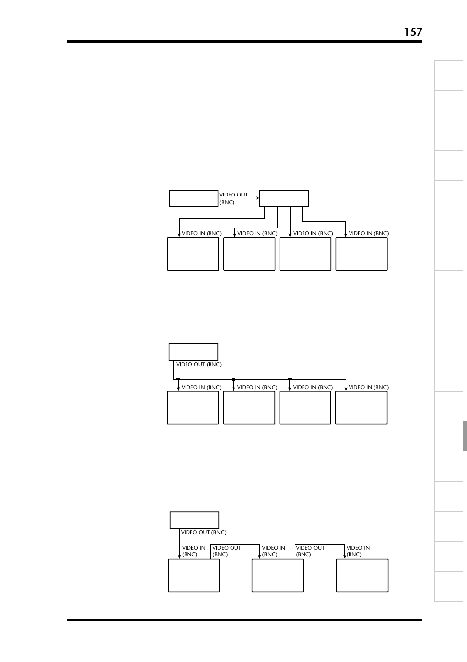 Bncビデオシンクの分配とターミネート | Yamaha D24 User Manual | Page 158 / 217