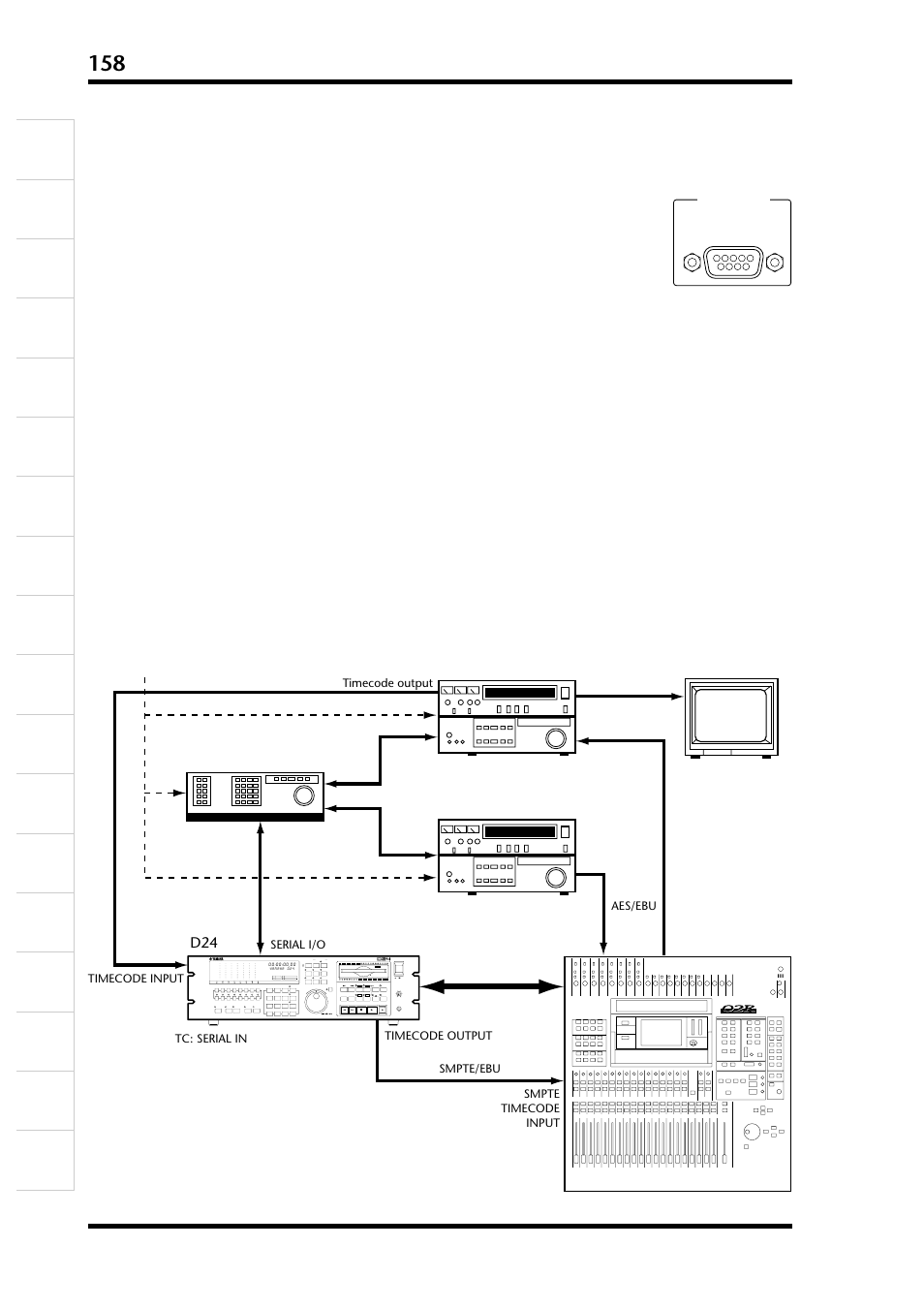 ビデオエディターの接続, ビデオ接続例 | Yamaha D24 User Manual | Page 159 / 217