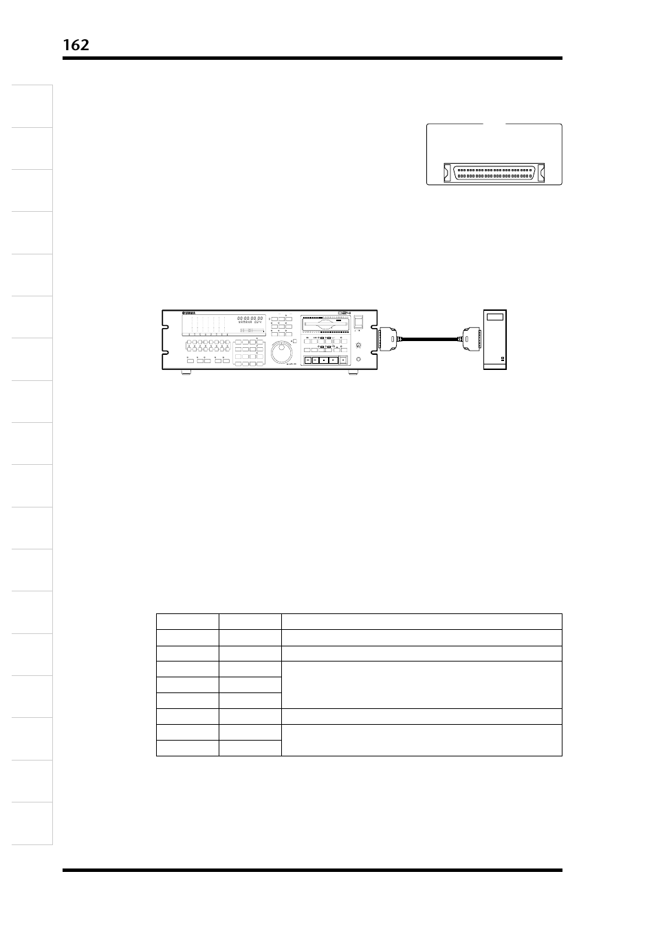 ディスクドライブの接続, Scsi idの割当て | Yamaha D24 User Manual | Page 163 / 217