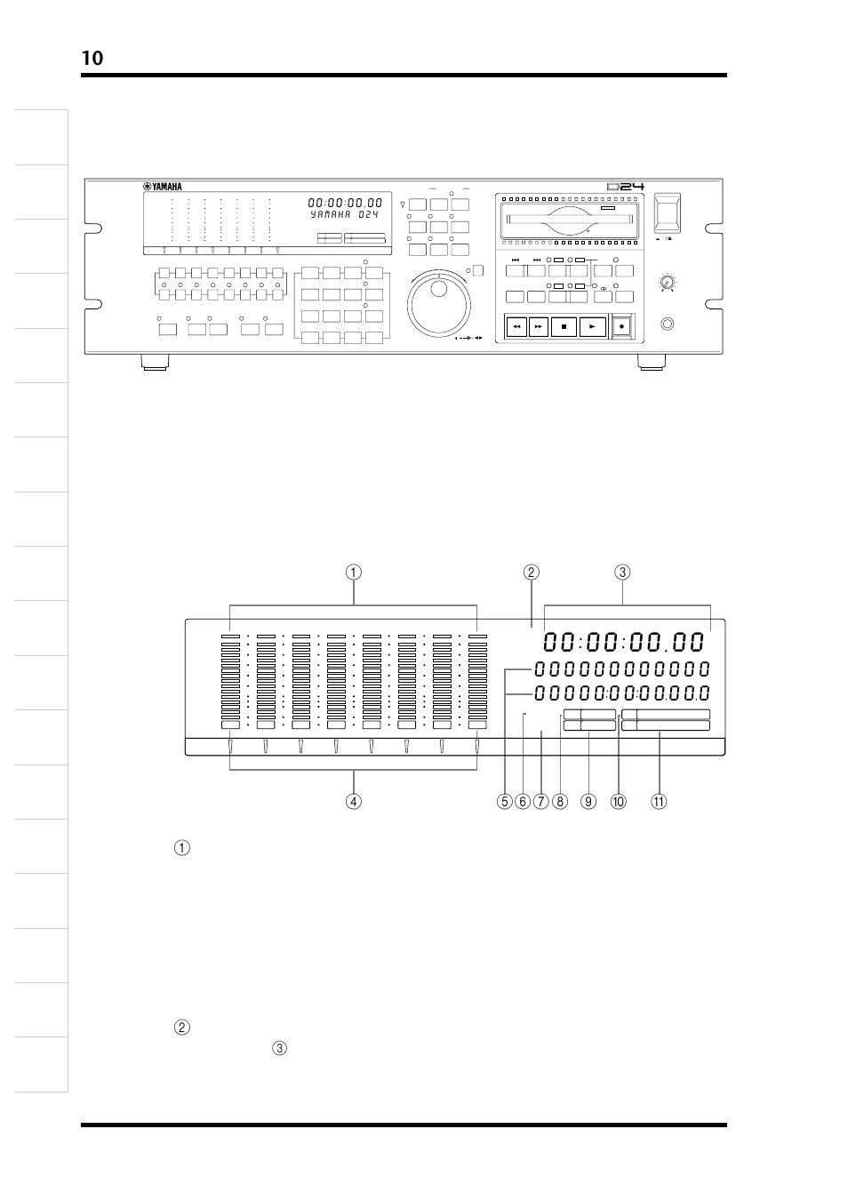 フロントパネル, ディスプレイ | Yamaha D24 User Manual | Page 17 / 217