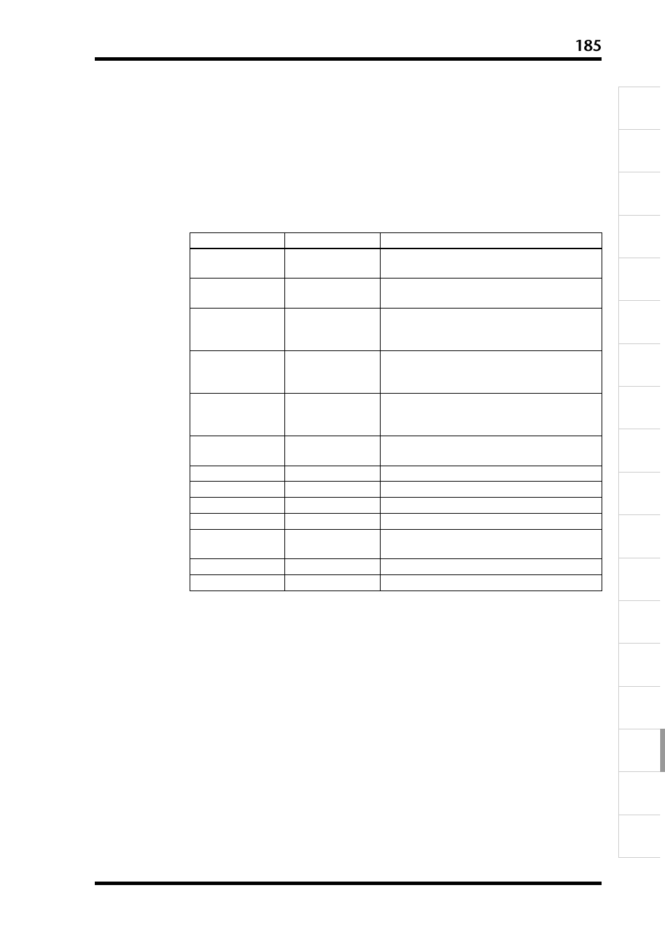 Yamaha D24 User Manual | Page 185 / 217