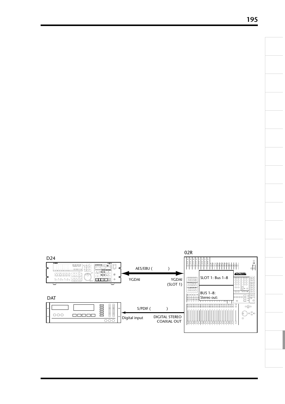 D24のscms, デジタルi/oとワード長 | Yamaha D24 User Manual | Page 195 / 217