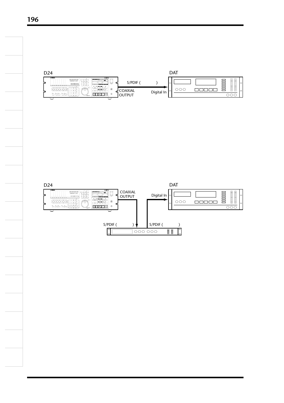 Yamaha D24 User Manual | Page 196 / 217