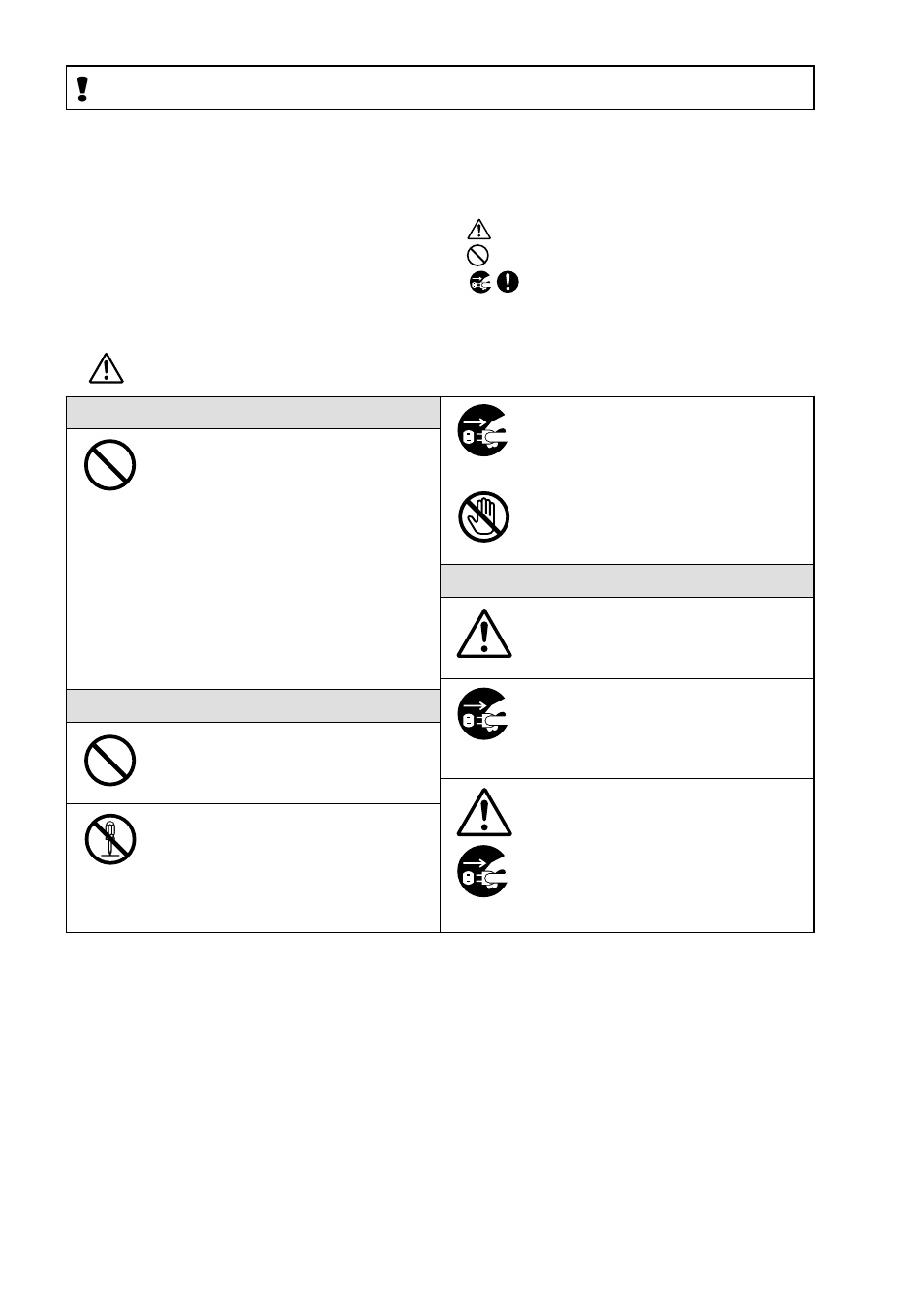 安全上のご注意 | Yamaha D24 User Manual | Page 2 / 217