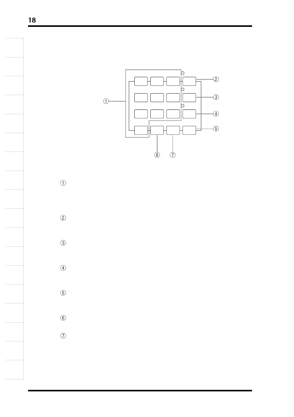 キーパッド | Yamaha D24 User Manual | Page 25 / 217