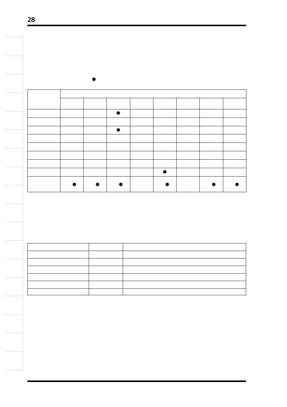 インジケーター表示 | Yamaha D24 User Manual | Page 34 / 217