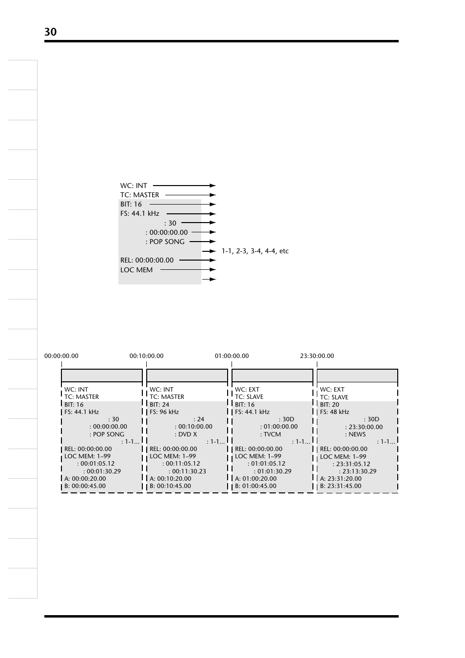 プロジェクトについて | Yamaha D24 User Manual | Page 36 / 217