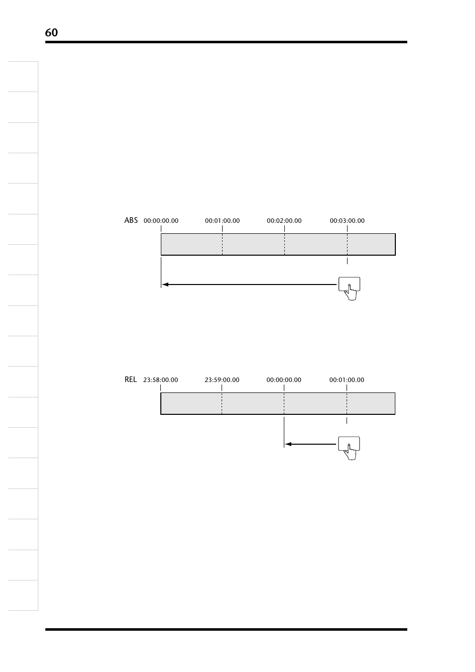 ゼロリターン | Yamaha D24 User Manual | Page 65 / 217