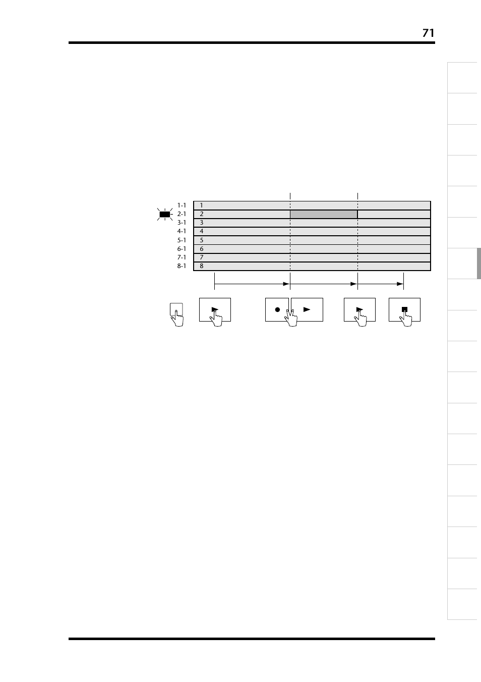 マニュアルパンチ録音 | Yamaha D24 User Manual | Page 76 / 217