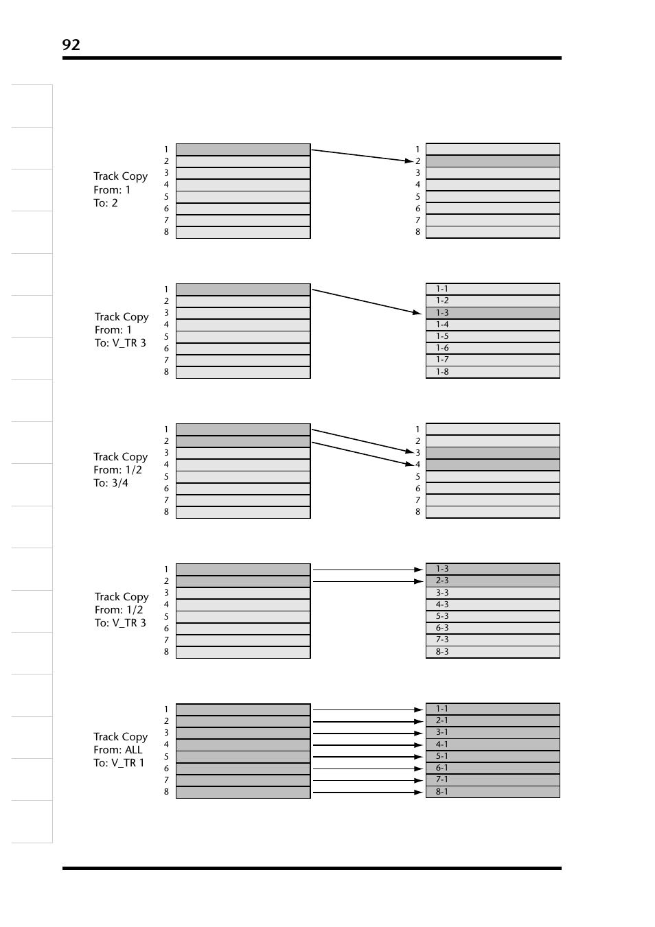 Yamaha D24 User Manual | Page 95 / 217