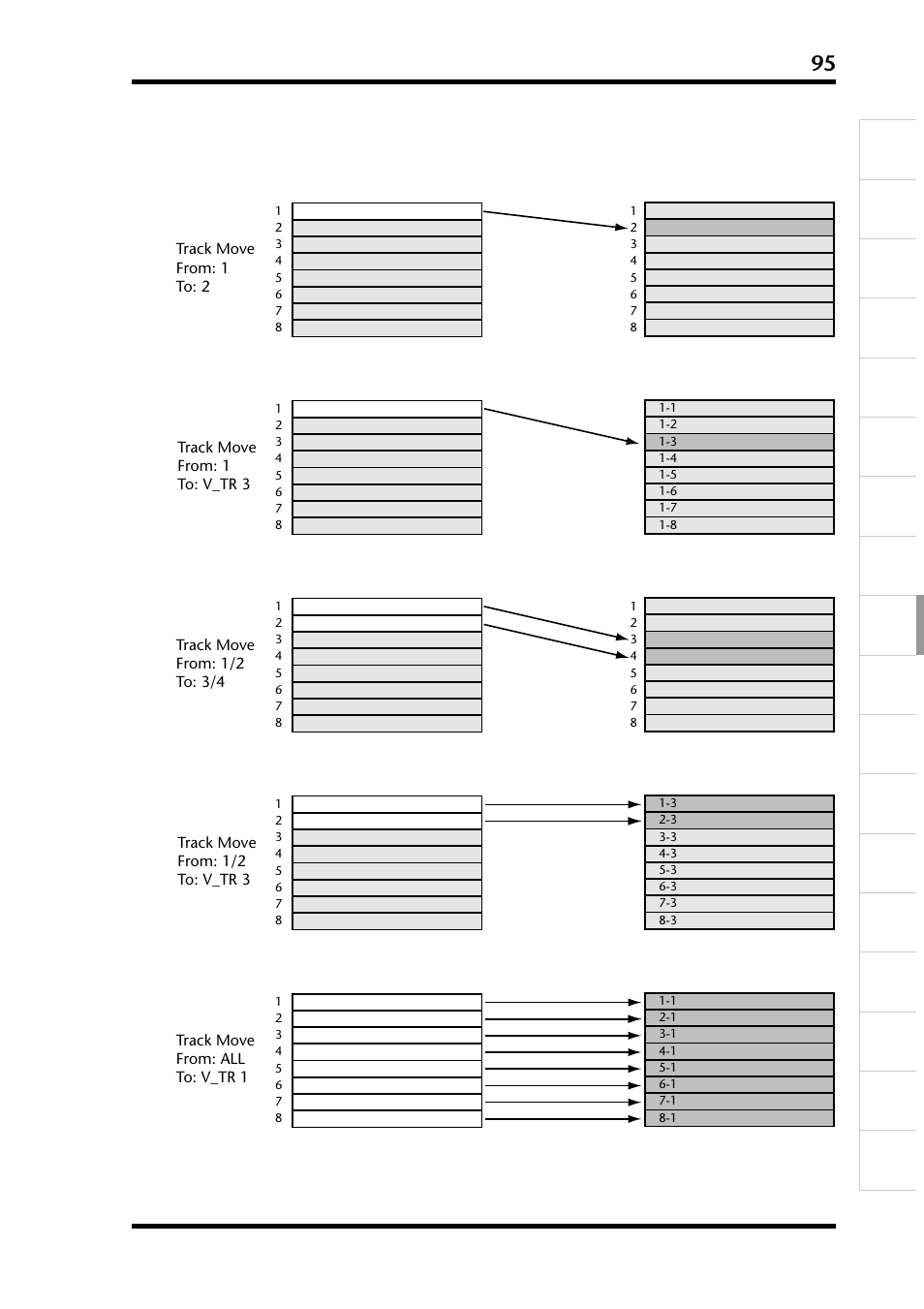 Yamaha D24 User Manual | Page 98 / 217