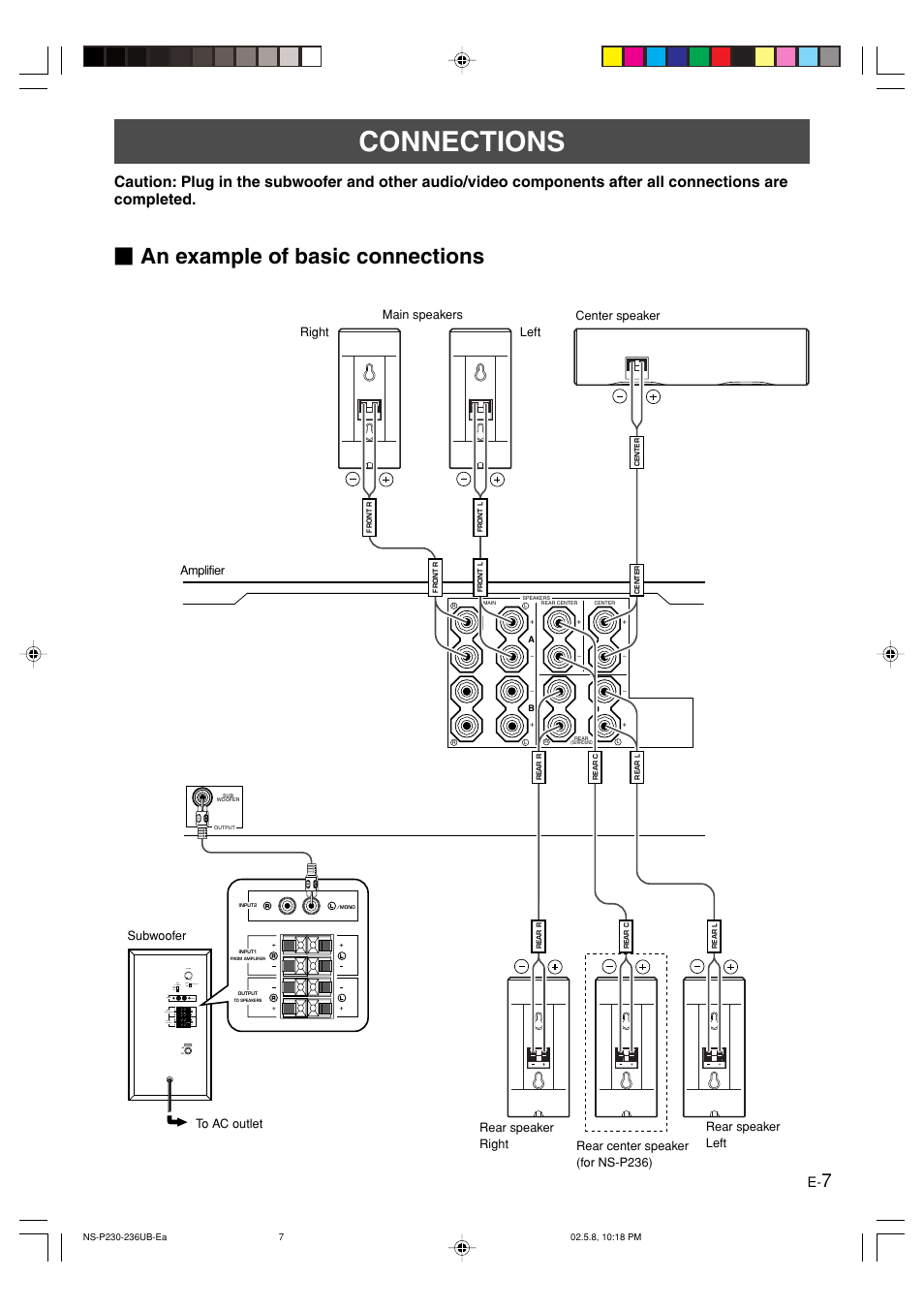 Connections, An example of basic connections, English | Yamaha NS-P230 User Manual | Page 11 / 20