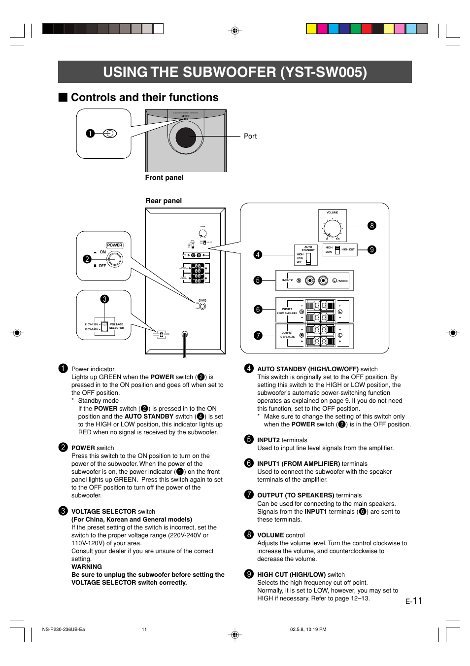 Using the subwoofer (yst-sw005), Controls and their functions, English | Rear panel front panel port | Yamaha NS-P230 User Manual | Page 15 / 20