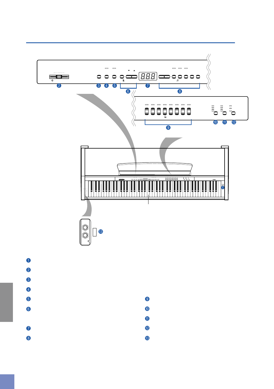 各部の名前 | Yamaha J-5000 User Manual | Page 12 / 60