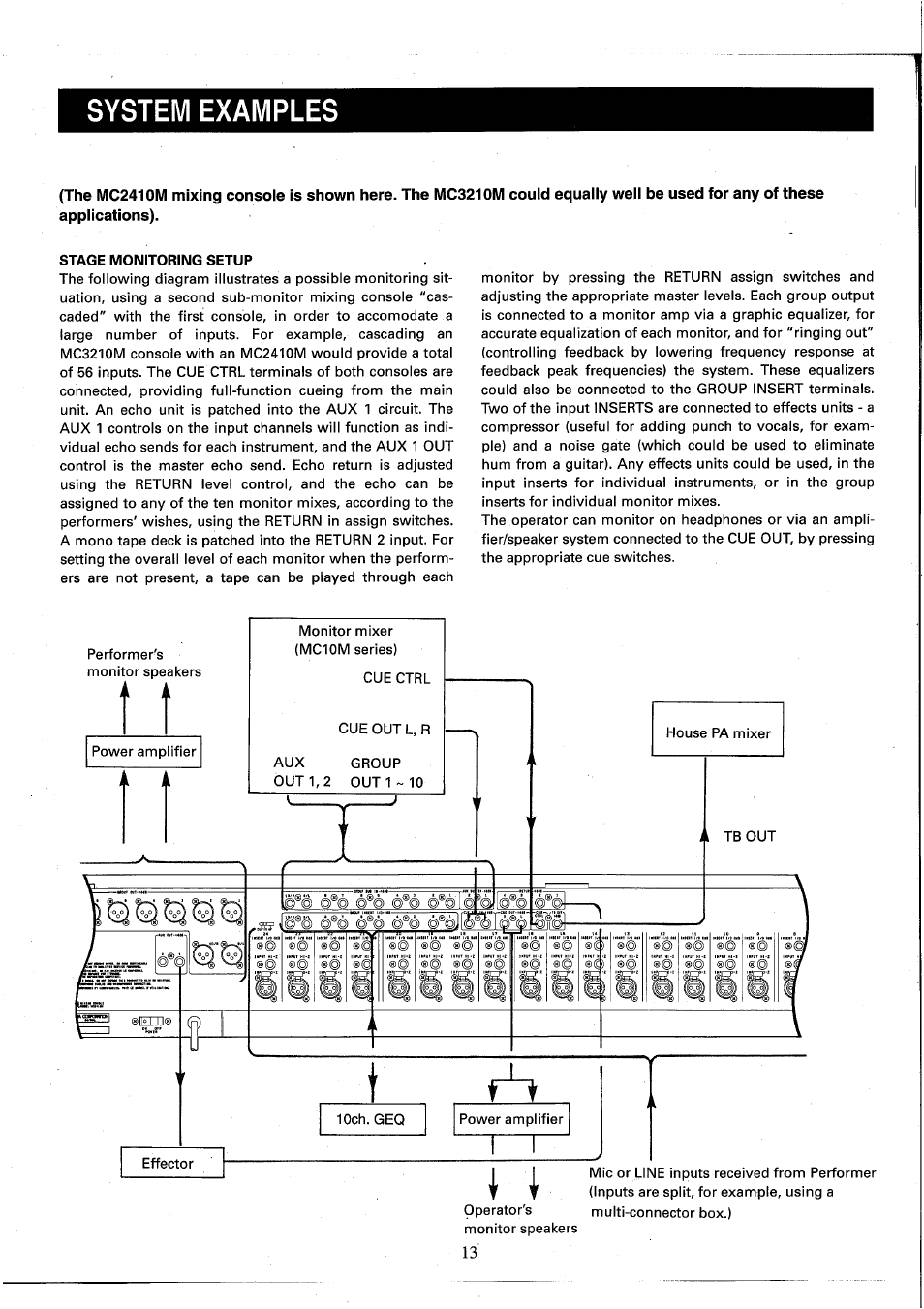 System examples | Yamaha MC2410M User Manual | Page 15 / 58