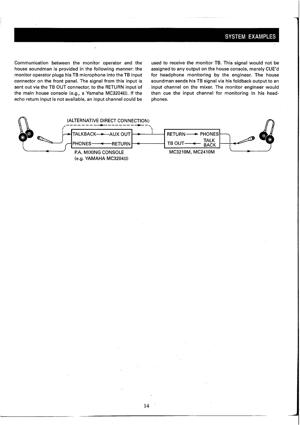 System examples | Yamaha MC2410M User Manual | Page 16 / 58