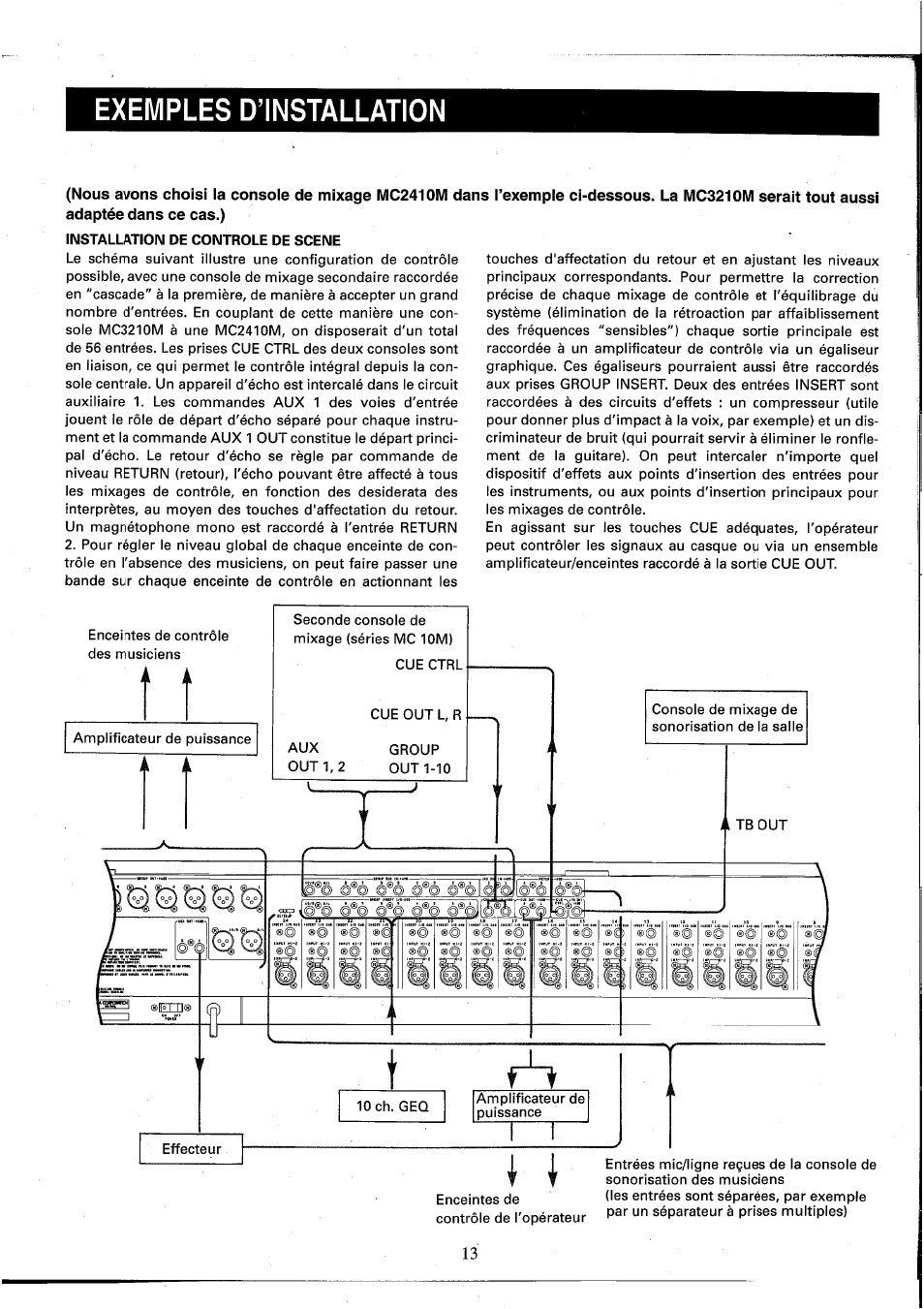 Exemples d’installation | Yamaha MC2410M User Manual | Page 33 / 58