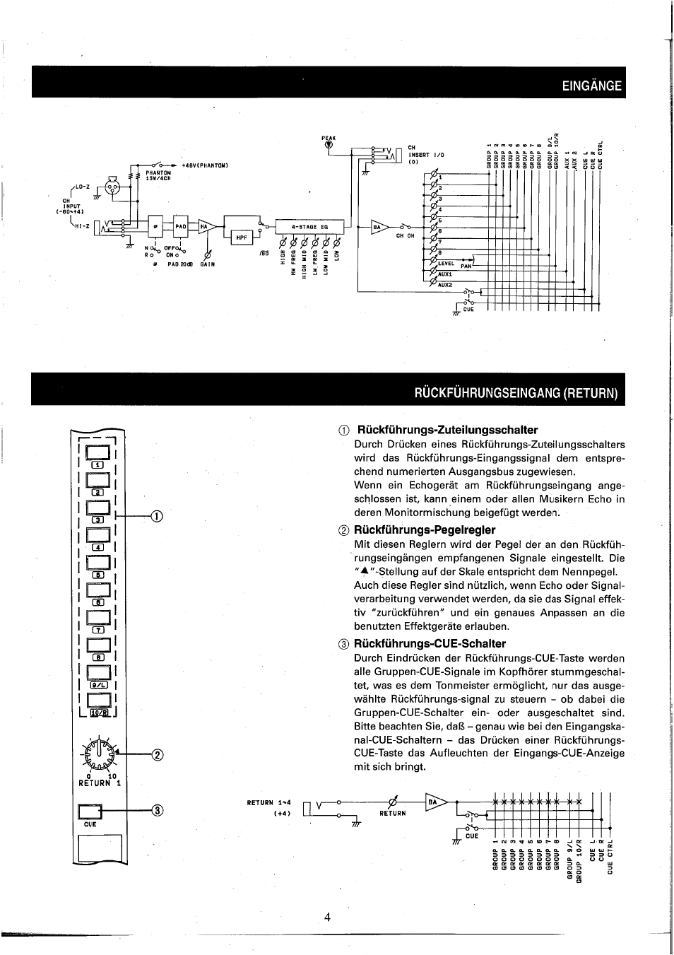 Rückführungseingang (return), Rückführungs-zuteilungsschalter, Rückführungs-pegelregler | Rückführungs-cue-schalter, Rückführungsregler (return) | Yamaha MC2410M User Manual | Page 42 / 58