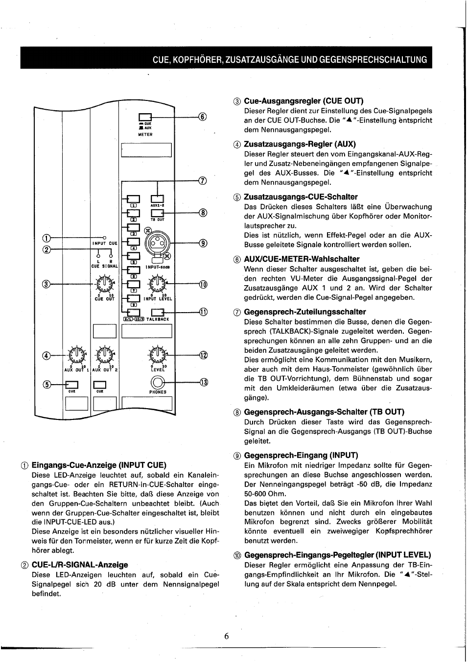 0 eingangs-cue-anzeige (input cue), Cue-l/r-signal-anzeige, 0 cue-ausgangsregler (cue out) | 0 zusatzausgangs-regler (aux), Zusatzausgangs-cue-schalter, Aux/cue-meter-wahlschalter, 0 gegensprech-zuteilungsschalter, Gegensprech-ausgangs-schalter (tb out), Gegensprech-eingang (input), 0 gegensprech-eingangs-pegeltegler (input level) | Yamaha MC2410M User Manual | Page 44 / 58