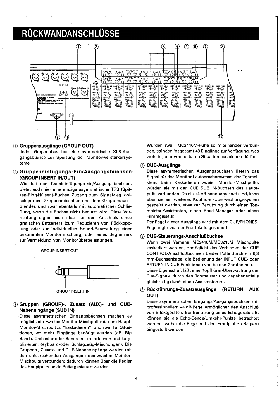 0 gruppenausgänge (group out), 0 cue-ausgänge, Cue-steuerungs-anschlußbuchse | Rückführungs-zusatzausgänge (return aux out), Ruckwandanschlusse | Yamaha MC2410M User Manual | Page 46 / 58