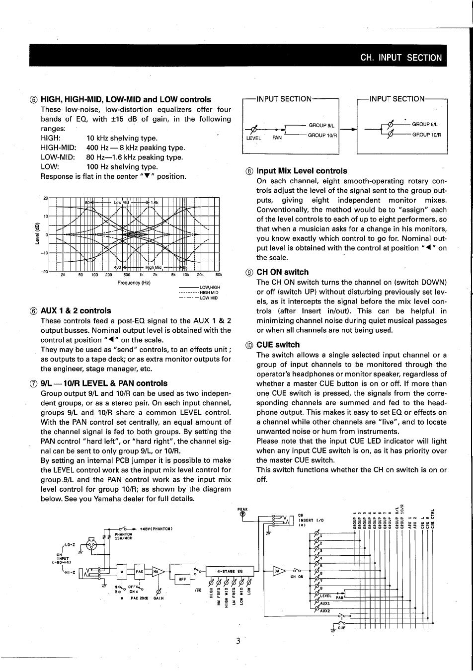 High, high-mid, low-mid and low controls, Aux 1 & 2 controls, 9/l — 10/r level & pan controls | D input mix level controls, D ch on switch, Cue switch | Yamaha MC2410M User Manual | Page 5 / 58
