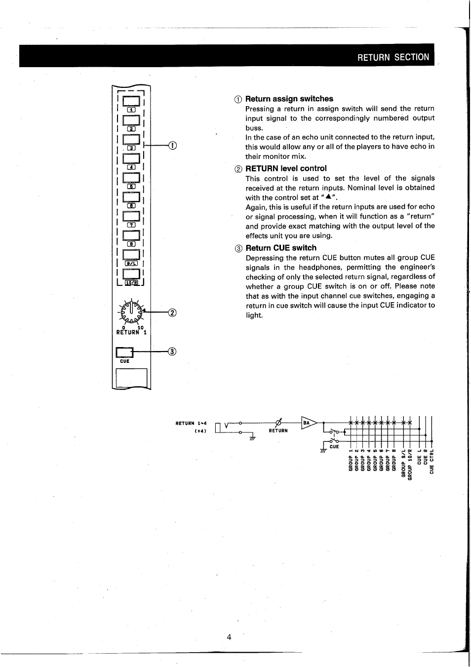 D return assign switches, D return level control, D return cue switch | Yamaha MC2410M User Manual | Page 6 / 58