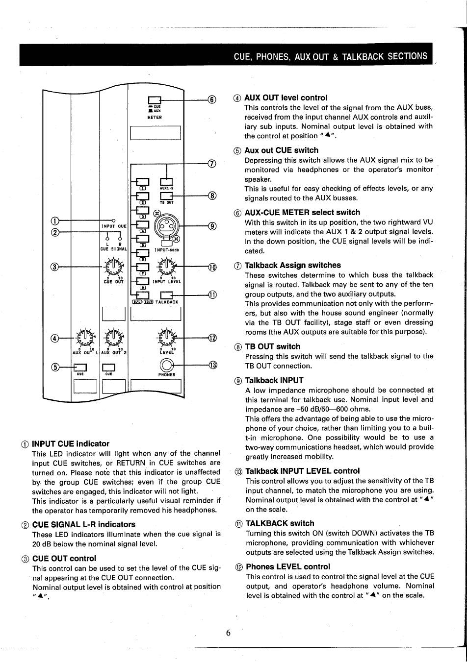 Cue, phones, aux out & talkback sections, Input cue indicator, D cue signal l-r indicators | 3) cue out control, 0 aux out level control, Aux out cue switch, Aux-cue meter select switch, Talkback assign switches, Tb out switch, Talkback input | Yamaha MC2410M User Manual | Page 8 / 58