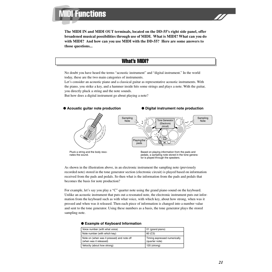 Midi functions, What's midi, What’s midi | Yamaha DD-55C User Manual | Page 21 / 47