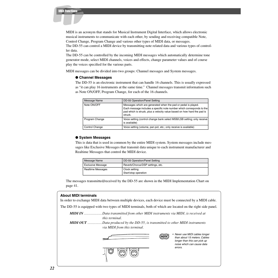 Yamaha DD-55C User Manual | Page 22 / 47