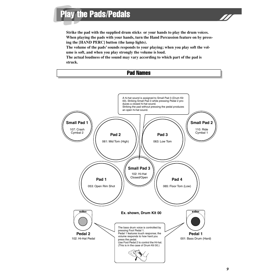 Play the pads/pedals, Pad names | Yamaha DD-55C User Manual | Page 9 / 47