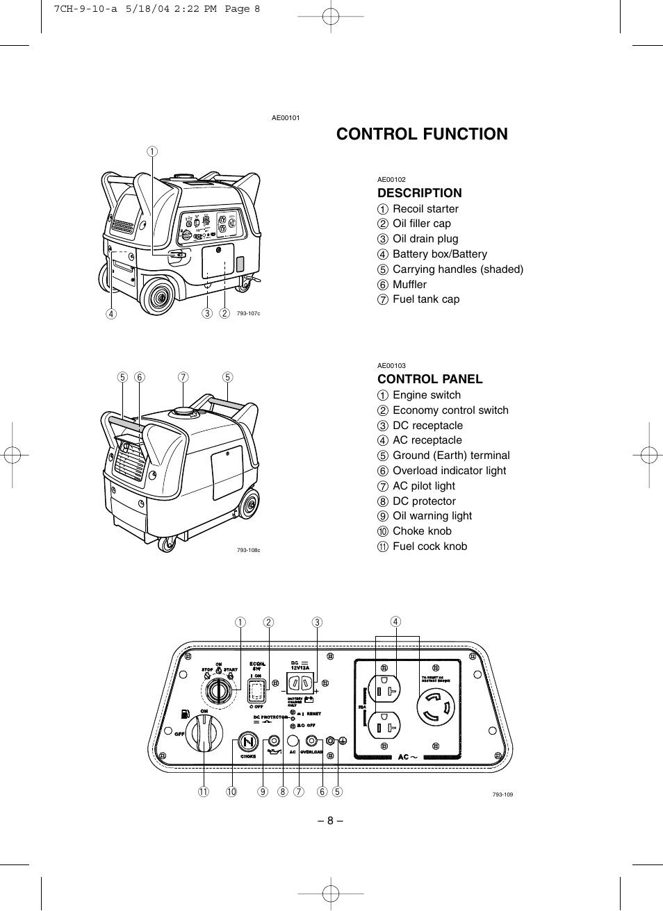 Control function, Description, Control panel | Yamaha EF3000iSE User Manual | Page 13 / 47