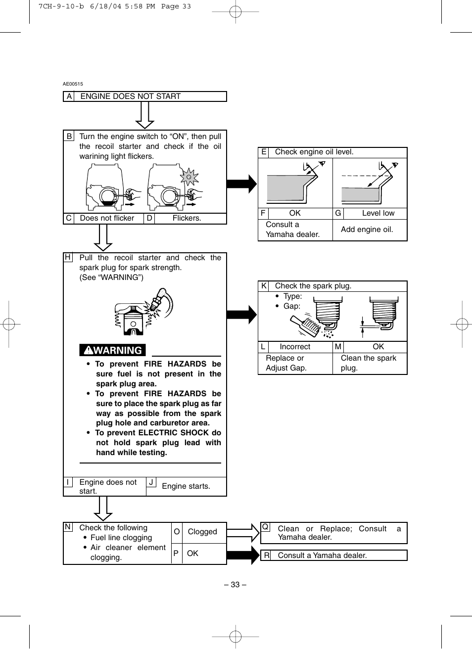 Yamaha EF3000iSE User Manual | Page 38 / 47