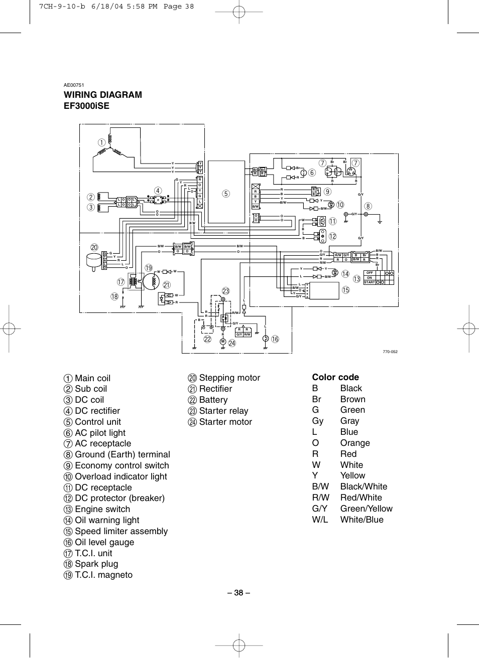 Wiring diagram | Yamaha EF3000iSE User Manual | Page 43 / 47